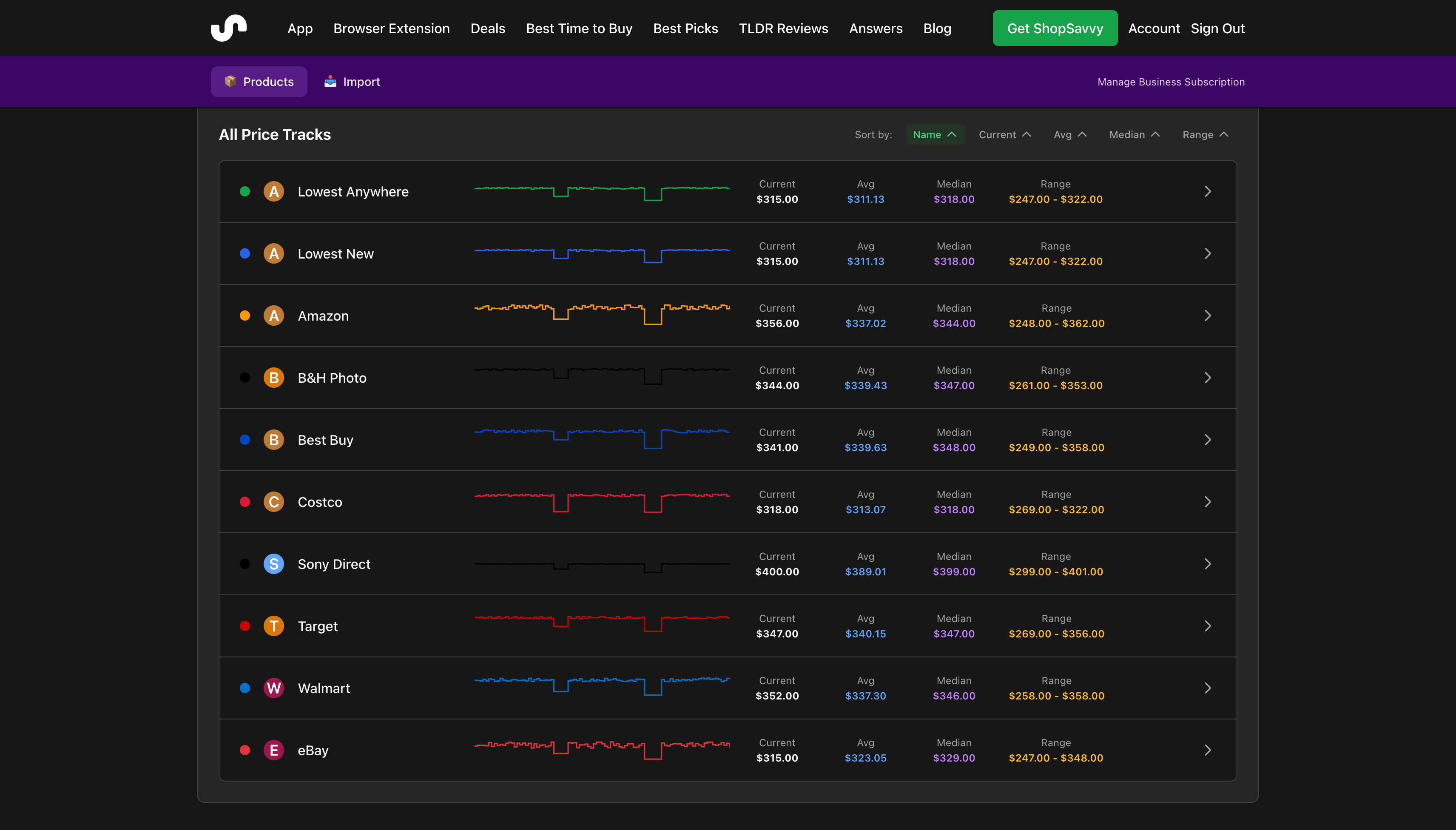 Individual Marketplace Seller Tracking