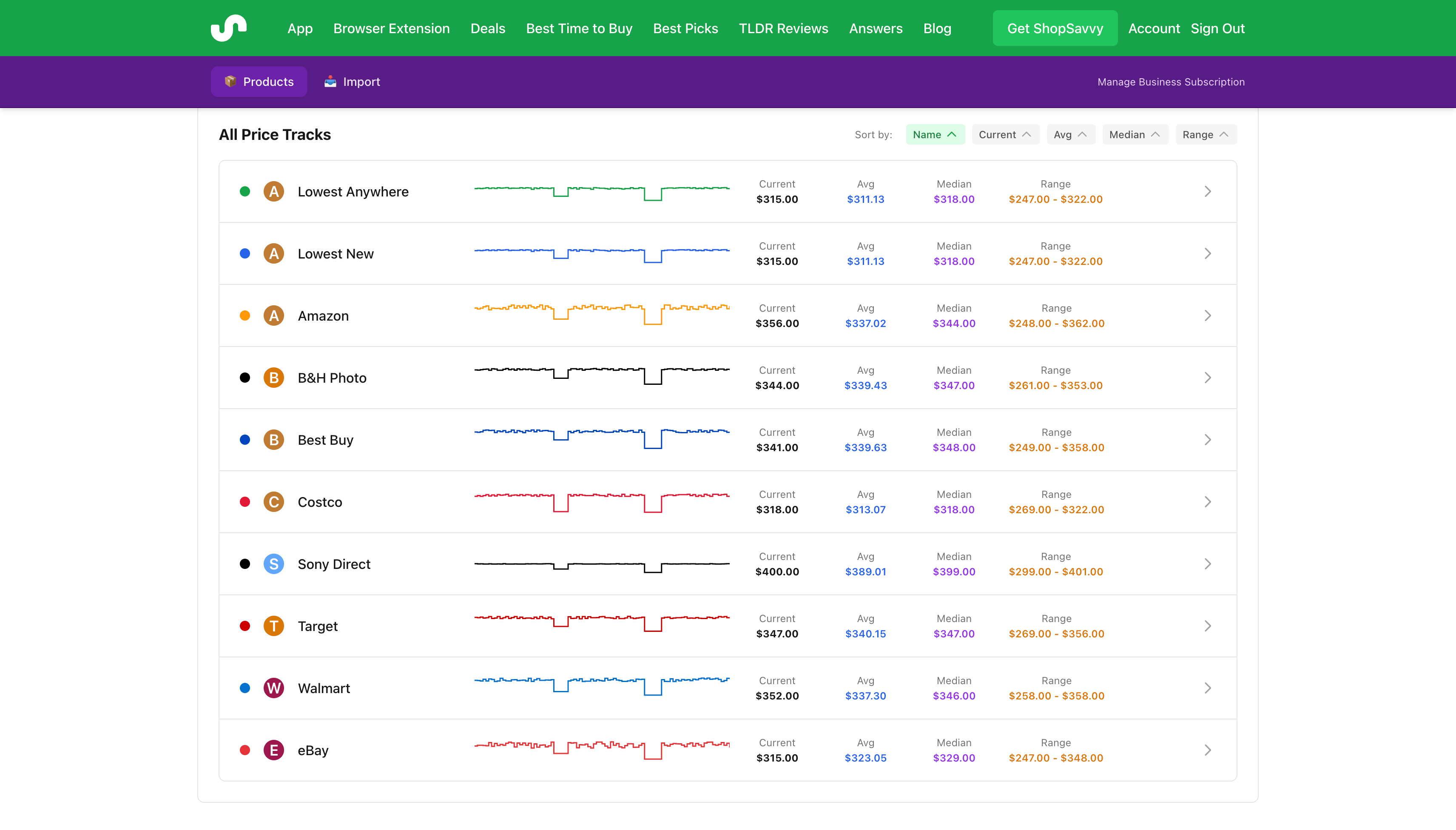 Individual Marketplace Seller Tracking