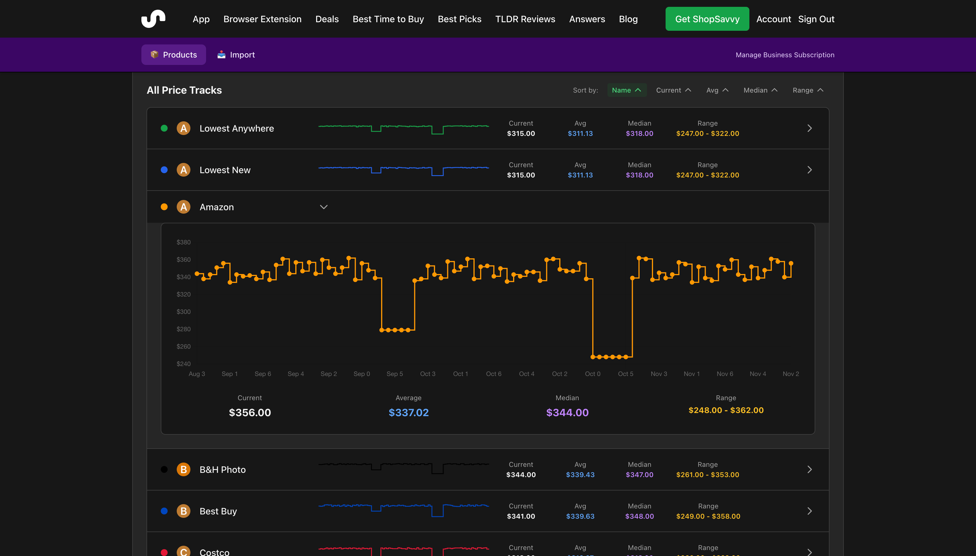 Multi-Retailer Price Benchmarking