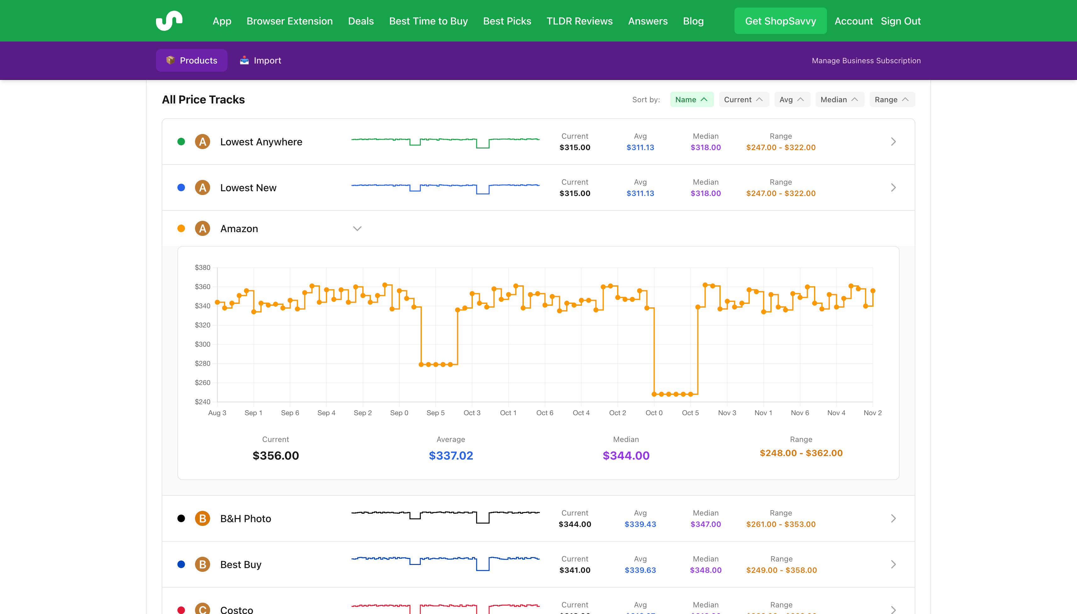 Multi-Retailer Price Benchmarking