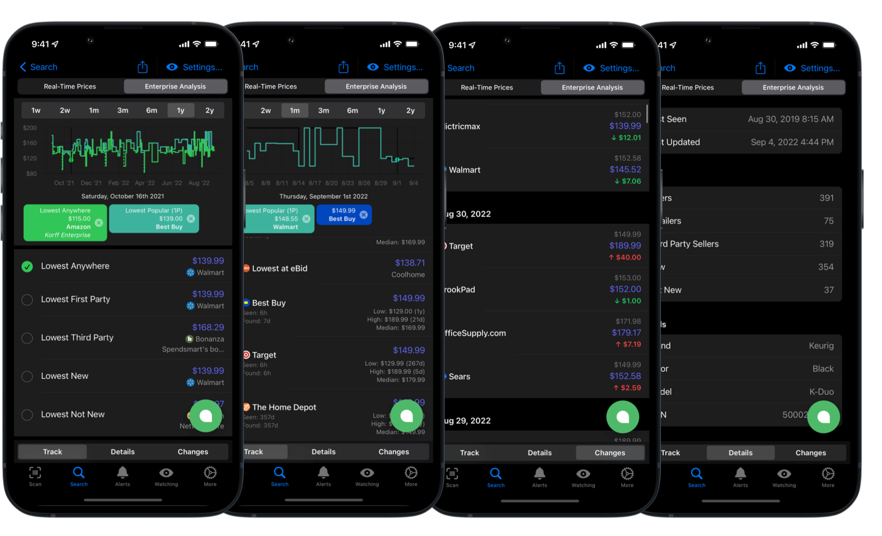 ShopSavvy Business dashboard showing competitor price tracking