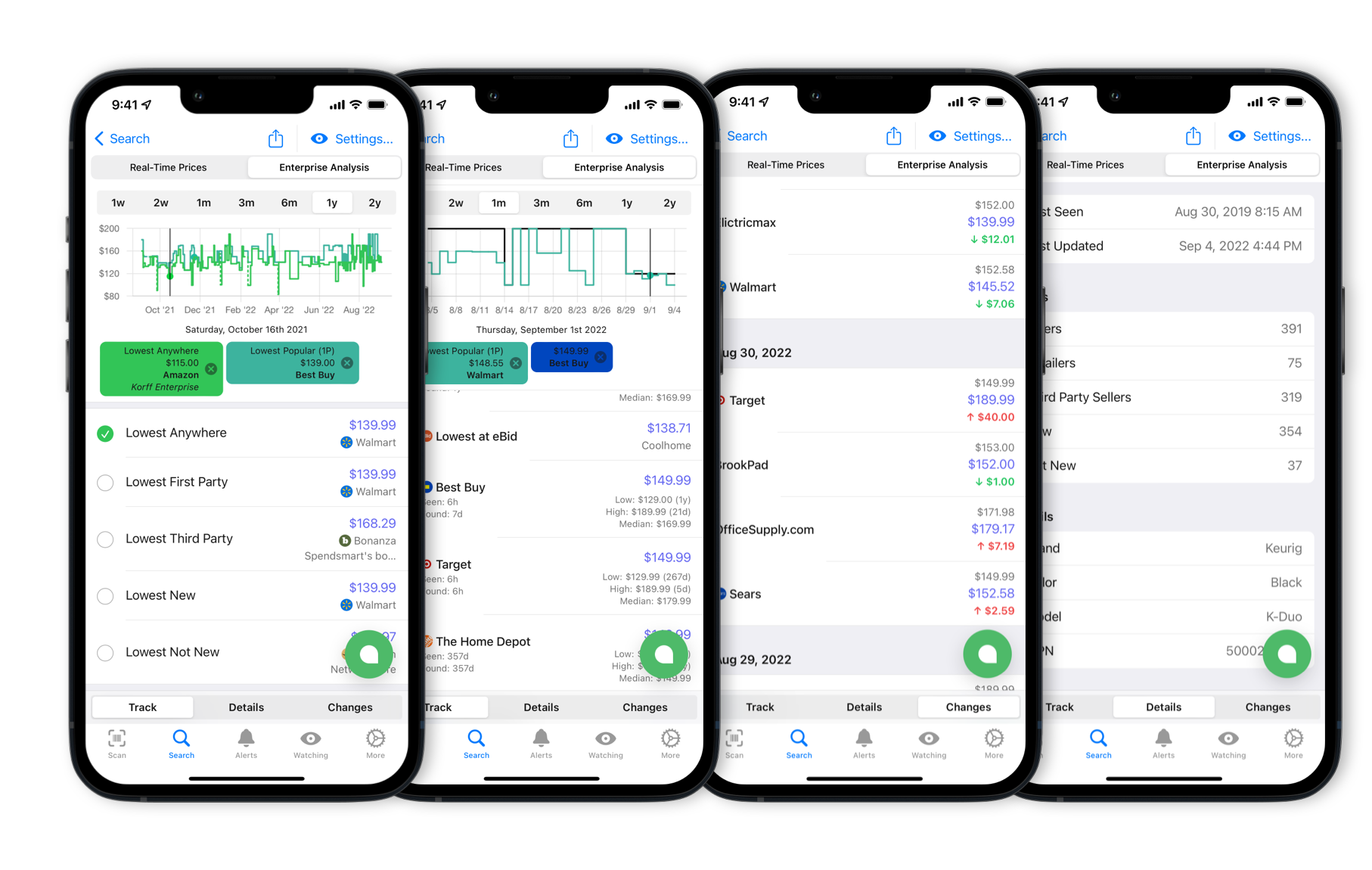 ShopSavvy Business dashboard showing competitor price tracking